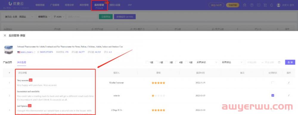 亚马逊黑五网一后退货率飙升！如何有效应对？ 第6张
