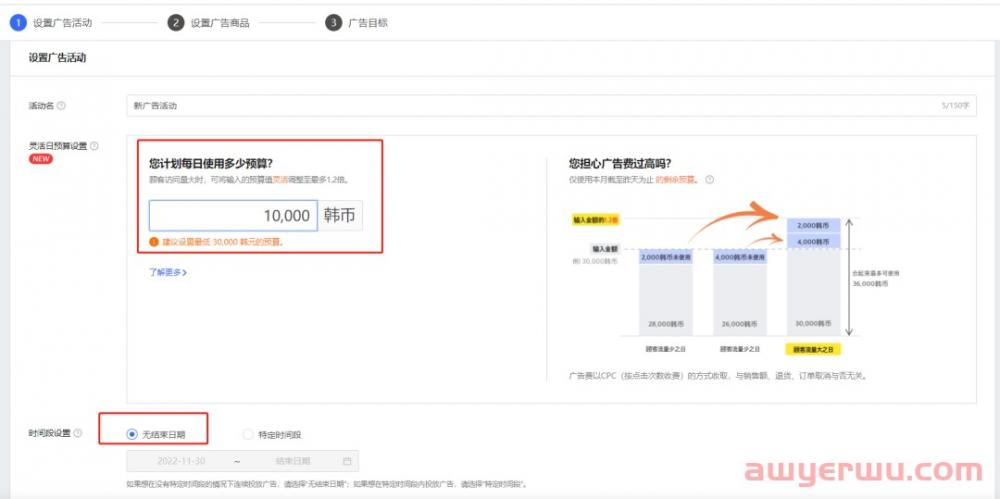 Coupang广告基本思路，你知道多少？ 第3张