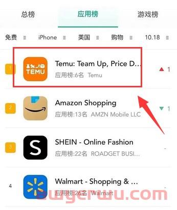 亚马逊最卷的类目诞生了！ 第6张