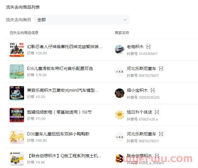 抖音小店截流玩法：抖音开店截流联动爆单操作全流程！ 第4张