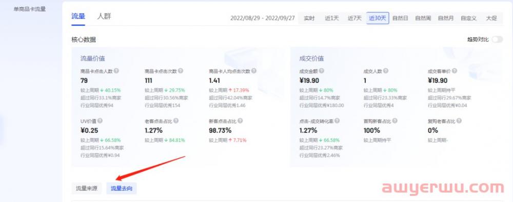 抖音小店截流玩法：抖音开店截流联动爆单操作全流程！ 第6张