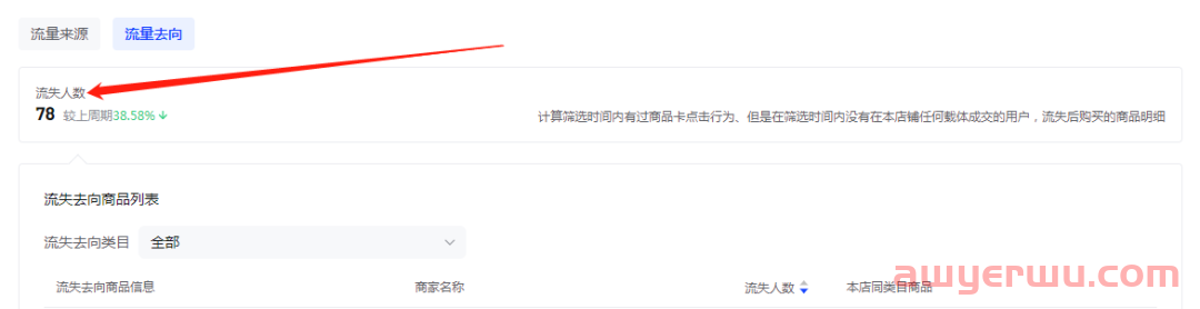 抖音小店截流玩法：抖音开店截流联动爆单操作全流程！ 第7张