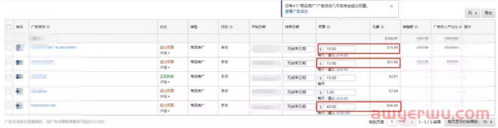 亚马逊黑五网一期间广告数据BUG！超低ACOS诱导卖家加预算？ 第3张