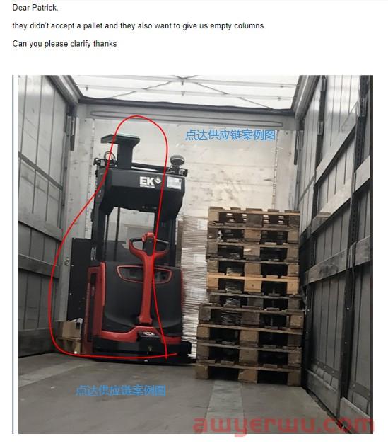 什么情况下亚马逊FBA会拒收货物? 第4张 什么情况下亚马逊FBA会拒收货物? 第4张