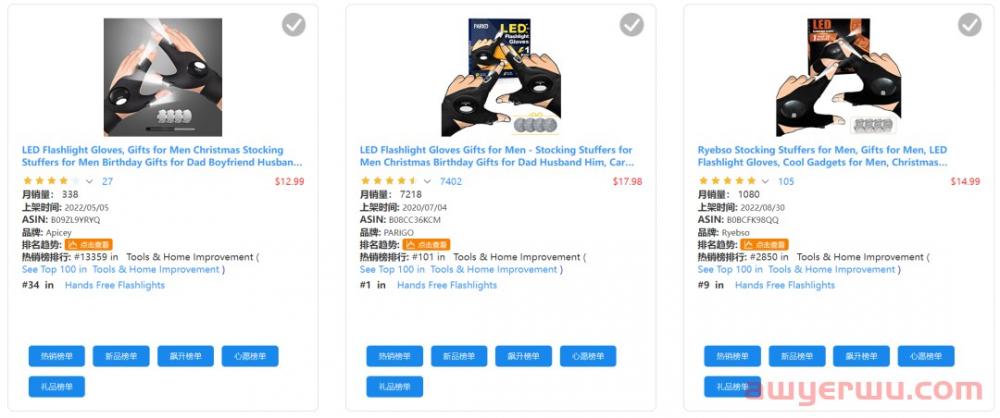 蓝海产品 | 做这个类目的商家注意!这款小众产品近期上涨很快! 第6张 蓝海产品 | 做这个类目的商家注意!这款小众产品近期上涨很快! 第6张