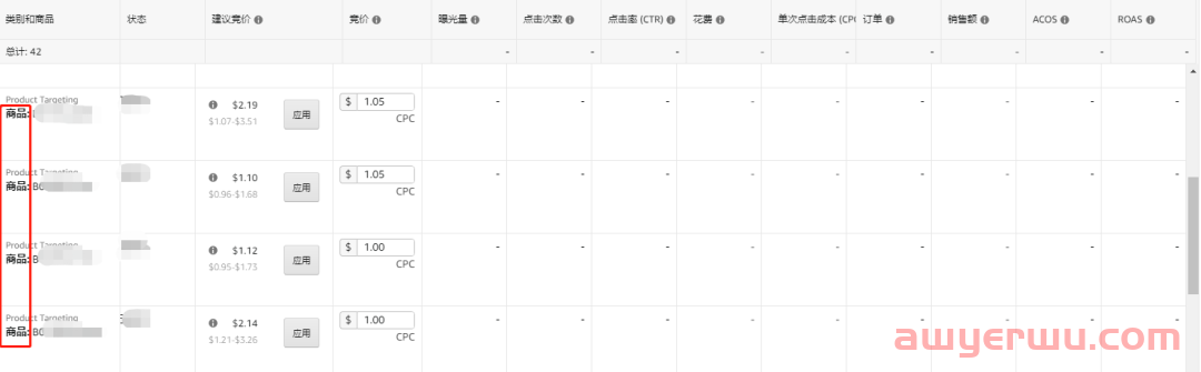 揭秘亚马逊广告运营中那些剑走偏锋的运营小技巧! 第6张 揭秘亚马逊广告运营中那些剑走偏锋的运营小技巧! 第6张