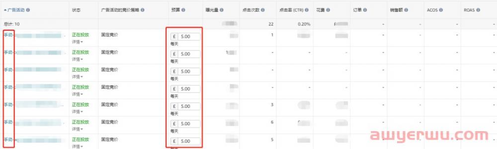 揭秘亚马逊广告运营中那些剑走偏锋的运营小技巧! 第4张 揭秘亚马逊广告运营中那些剑走偏锋的运营小技巧! 第4张