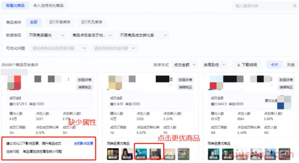 抖音小店0动销商品怎么入池？满足这些条件可获得免费流量推荐 第4张