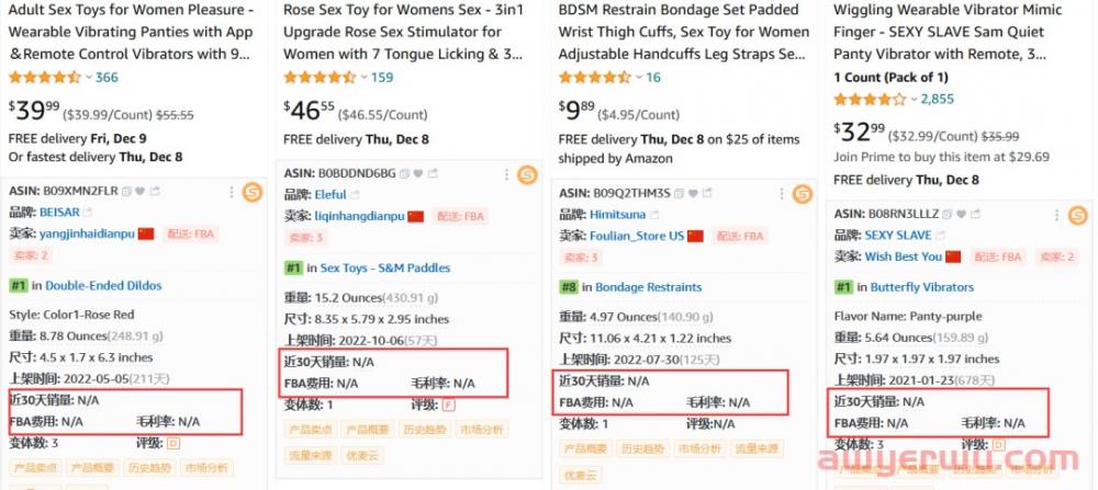 大卖如何玩转亚马逊蓝海成人类目! 第5张 大卖如何玩转亚马逊蓝海成人类目! 第5张