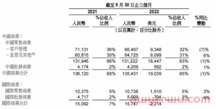 蒋凡出手了，阿里在欧洲上线全新电商平台 第6张