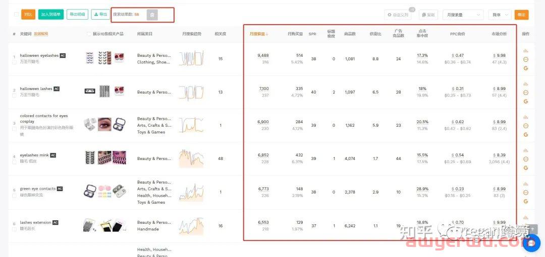 亚马逊关键词search term如何填写？ 第7张