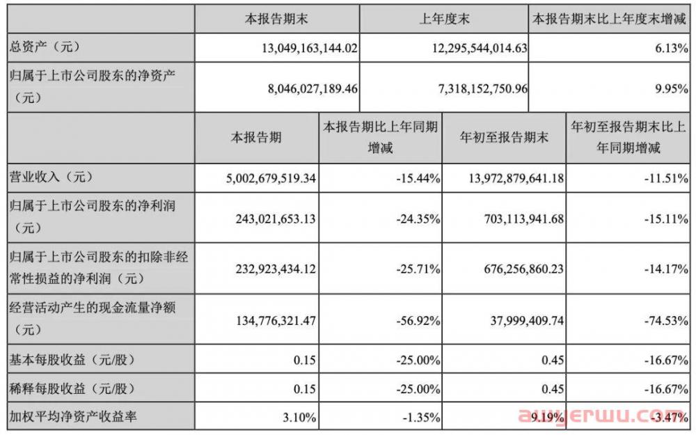 突发！深圳头部大卖创始人涉职务侵占被立案侦查 第2张
