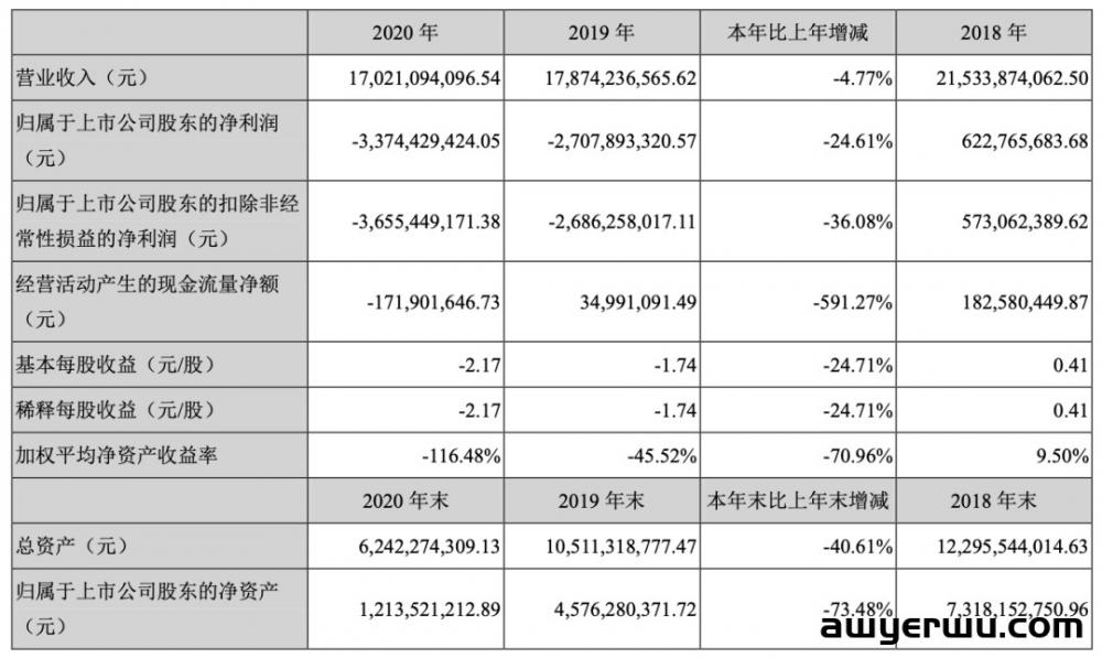 突发！深圳头部大卖创始人涉职务侵占被立案侦查 第4张