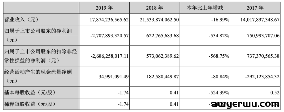 突发！深圳头部大卖创始人涉职务侵占被立案侦查 第3张