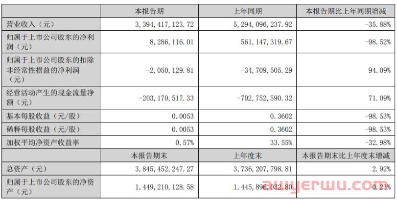 跨境通原董事长徐佳东被立案调查，旗下gearbest被传欲卖给拼多多 第2张