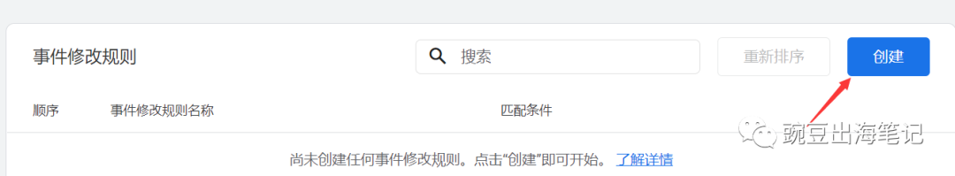GA4怎么跟踪转化价值 第3张