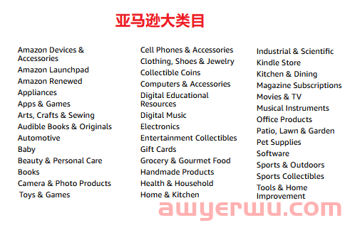亚马逊快不行了？？ 第2张