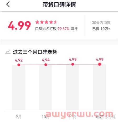 抖音直播带货口碑分怎么提升?有快速提升的方法吗? 第1张 抖音直播带货口碑分怎么提升?有快速提升的方法吗? 第1张