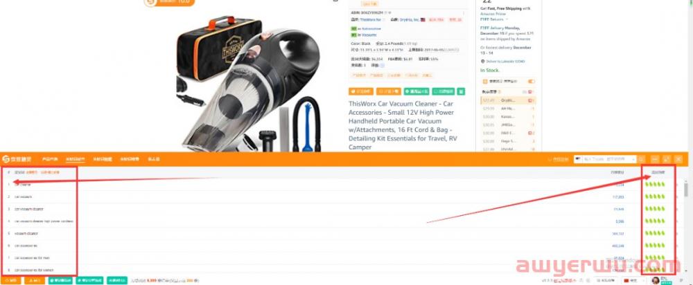 亚马逊listing编辑技巧：如何判断相关性是高还是低？ 第1张