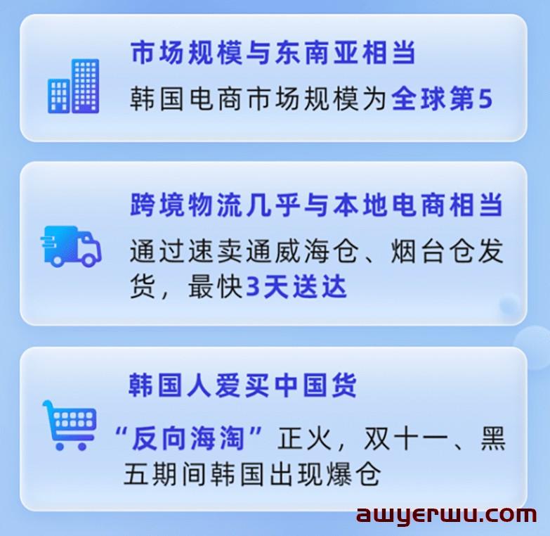 狂砸几百亿!阿里为打开韩国电商市场都做了什么? 第1张 狂砸几百亿!阿里为打开韩国电商市场都做了什么? 第1张