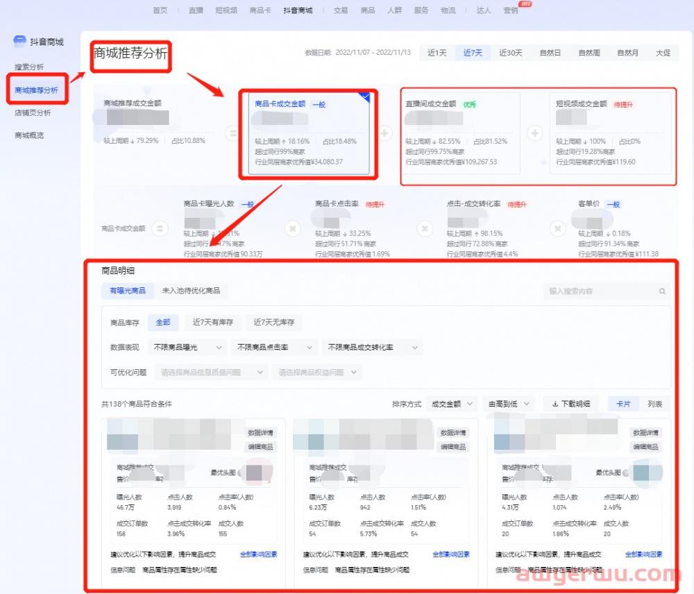 什么样的抖音小店能赚钱？最重要的一件事赶紧做！ 第3张