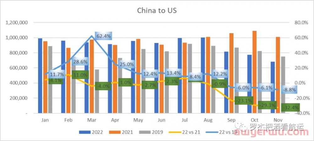 减舱永远赶不上减价？ 第2张
