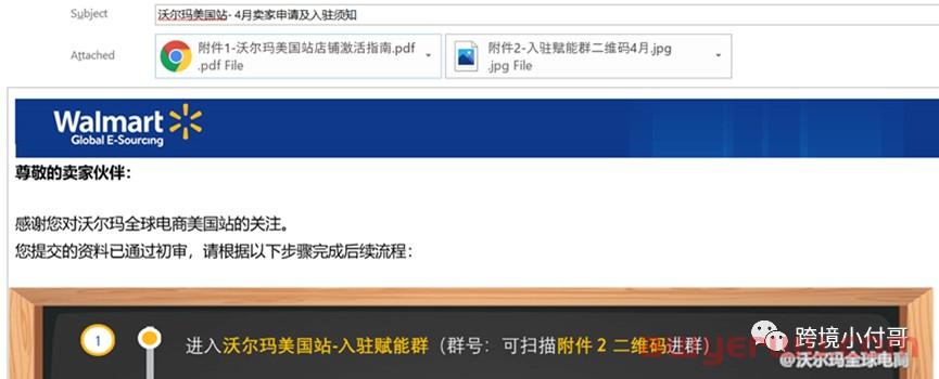 沃尔玛电商平台是什么？美国站入驻流程全解析！ 第4张