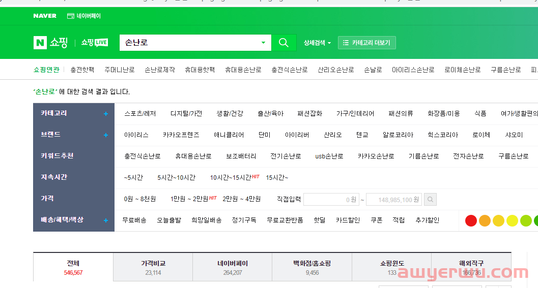 Coupang你不知道的日破千单的秘密 第11张