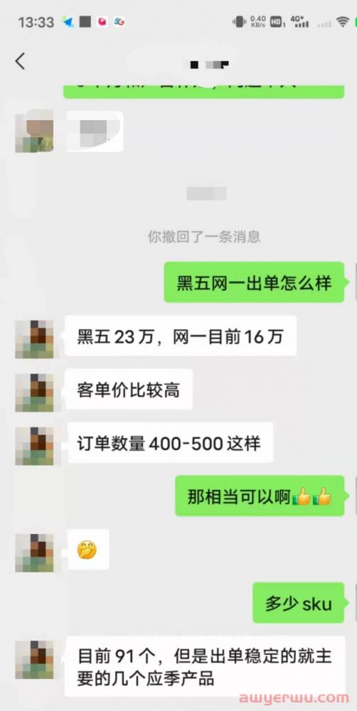 2022年“黑五”流量超越亚马逊,这个平台成此次最大赢家! 第4张 2022年“黑五”流量超越亚马逊,这个平台成此次最大赢家! 第4张