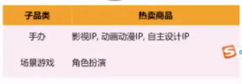 连续3年销量大增!亚马逊卖家如何抓住玩具这个千亿市场? 第7张 连续3年销量大增!亚马逊卖家如何抓住玩具这个千亿市场? 第7张
