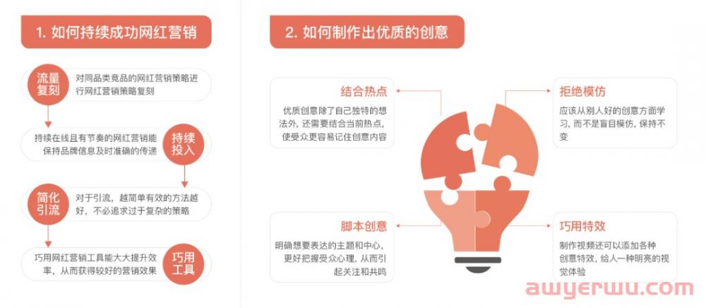 网红营销是什么意思？网红营销常见问题有哪些需要注意 第7张