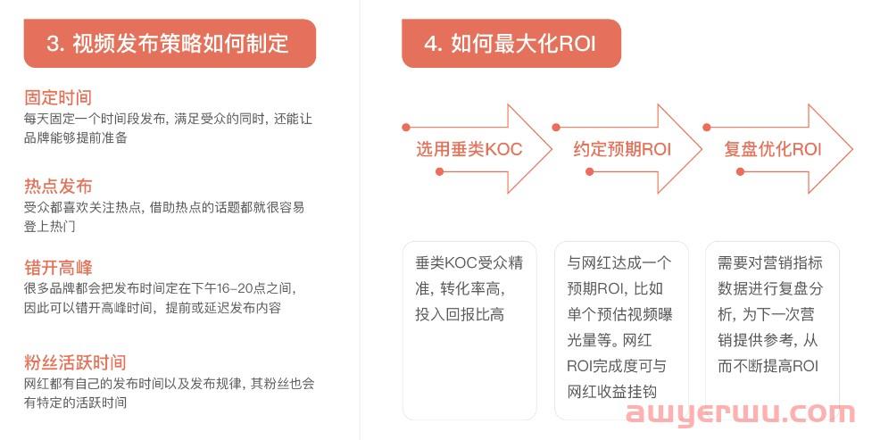 网红营销是什么意思？网红营销常见问题有哪些需要注意 第8张