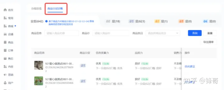 抖店商品优化方案：学会了流量和转化都能起飞 第3张