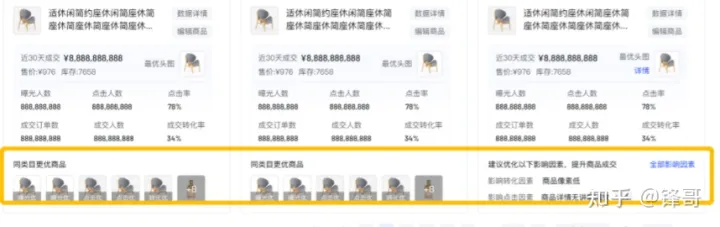 抖店商品优化方案：学会了流量和转化都能起飞 第6张