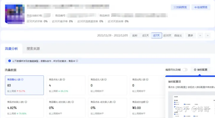 抖店商品优化方案：学会了流量和转化都能起飞 第5张