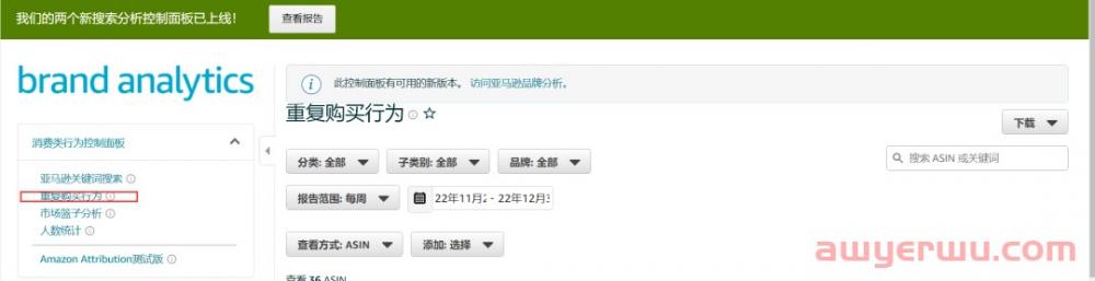 亚马逊卖家如何破局广告内卷-缩本增效 第1张