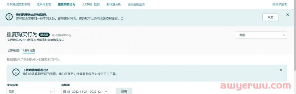 亚马逊卖家如何破局广告内卷-缩本增效 第2张
