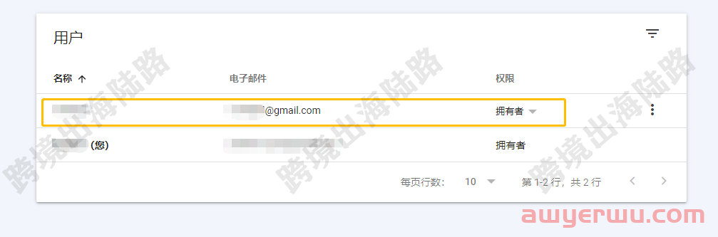 【Google Search Console】谷歌站长工具邀请用户访问 第9张