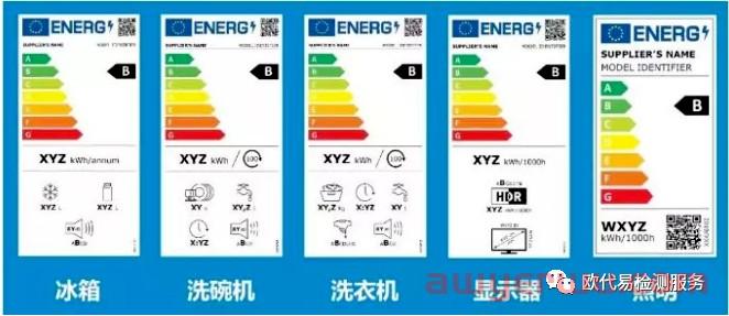 新的改革实施!EPR能效标签政策落地之后,卖家进入欧盟更难了? 第6张 新的改革实施!EPR能效标签政策落地之后,卖家进入欧盟更难了? 第6张