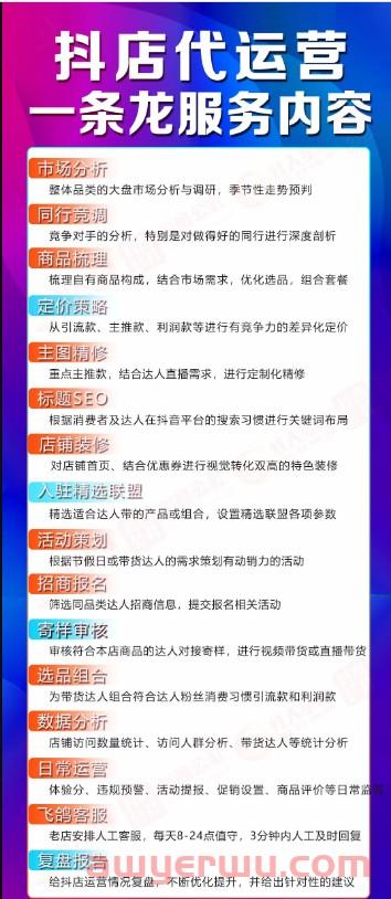 电商代运营收费标准是多少？哪个抖音小店代运营公司靠谱？ 第3张
