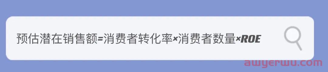 跨境电商旺季消费者超1亿!如何精准把握大面积消费者行为 第4张 跨境电商旺季消费者超1亿!如何精准把握大面积消费者行为 第4张