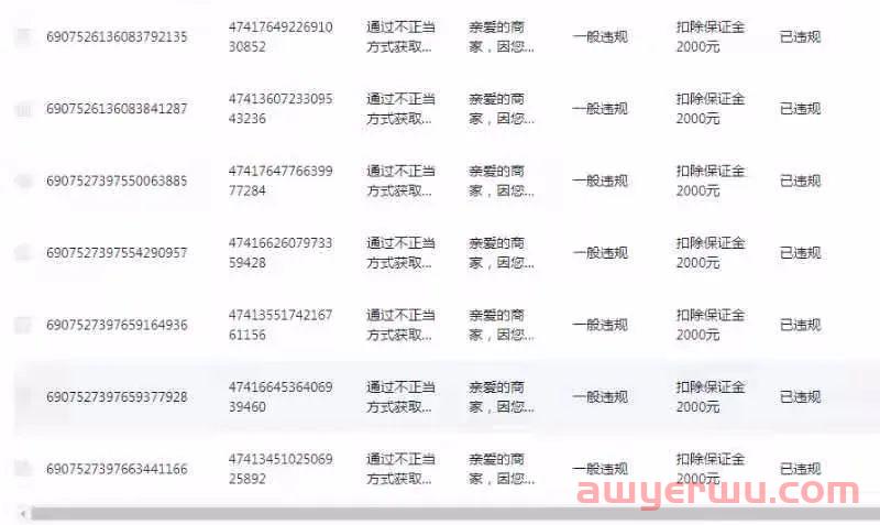 为什么要找抖店代运营服务？抖音开店找代运营要多少钱？ 第1张