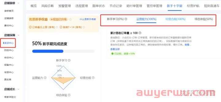 抖音小店精选联盟被关了是为什么？怎么能再次开通？ 第3张