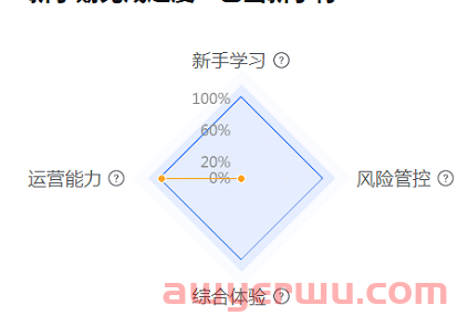 抖音小店精选联盟被关了是为什么？怎么能再次开通？ 第4张