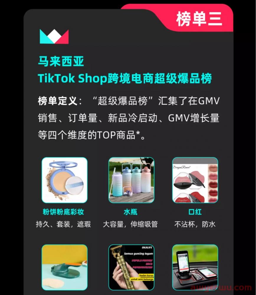 TikTok马来西亚市场热度飙升，这些爆品趋势不容错过！ 第3张