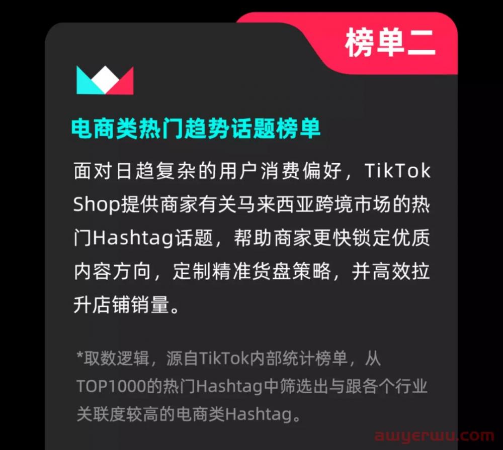 TikTok马来西亚市场热度飙升，这些爆品趋势不容错过！ 第2张