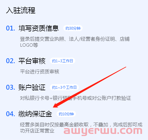 抖音小店保证金多少？最新保证金标准及保证金不足的影响 第4张