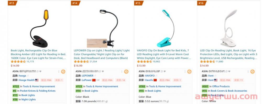 亚马逊新品推广最有效的三种新品定价方案 第1张 亚马逊新品推广最有效的三种新品定价方案 第1张