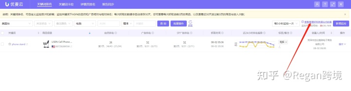 亚马逊如何快速提升关键词排名？ 第15张