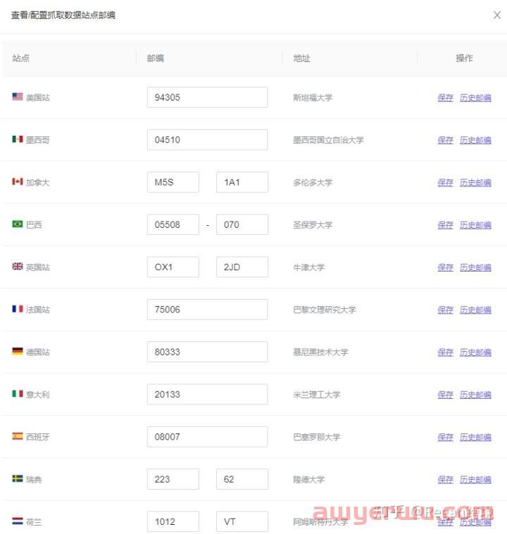 亚马逊如何快速提升关键词排名？ 第17张